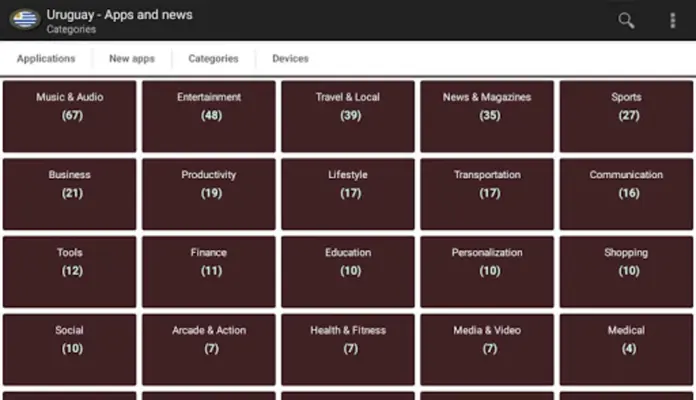 Uruguayan apps and games android App screenshot 0