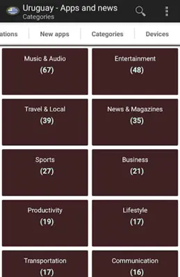 Uruguayan apps and games android App screenshot 3